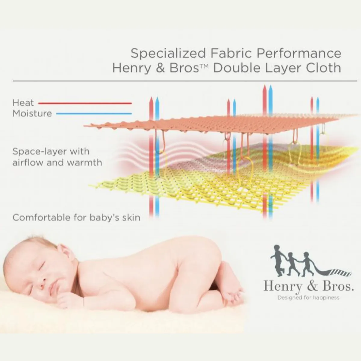 3 Piece Crib Set - Blue and White Pinstripe
