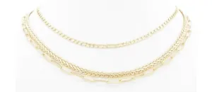 Different Textured Chain Necklace