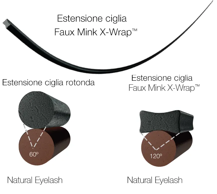FLAT LASHES X 50 Ciglia Faux Mink X-WRAP MATTE (Fine Scorte)