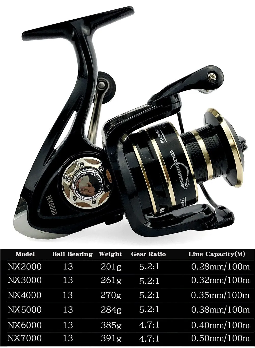 GHOTDA Fishing Reel Spinning Metal Spool Stainless Steel Ball Bearing Metal Handle Saltwater & Fresh