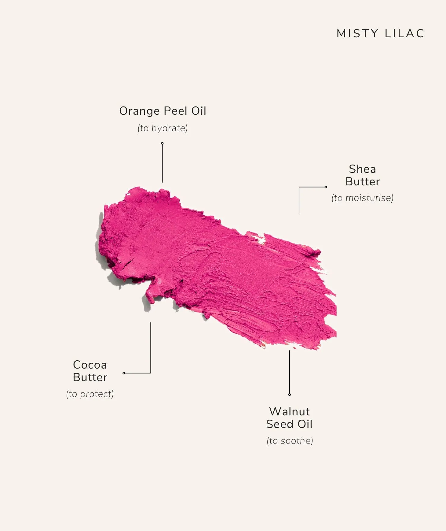 Lip & Cheek Tint Refill