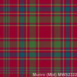 Munro Muted
