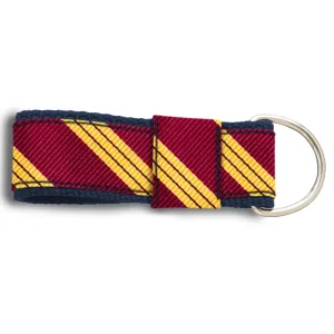 Norwich - Key Fobs