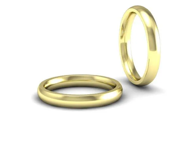 Polished Band