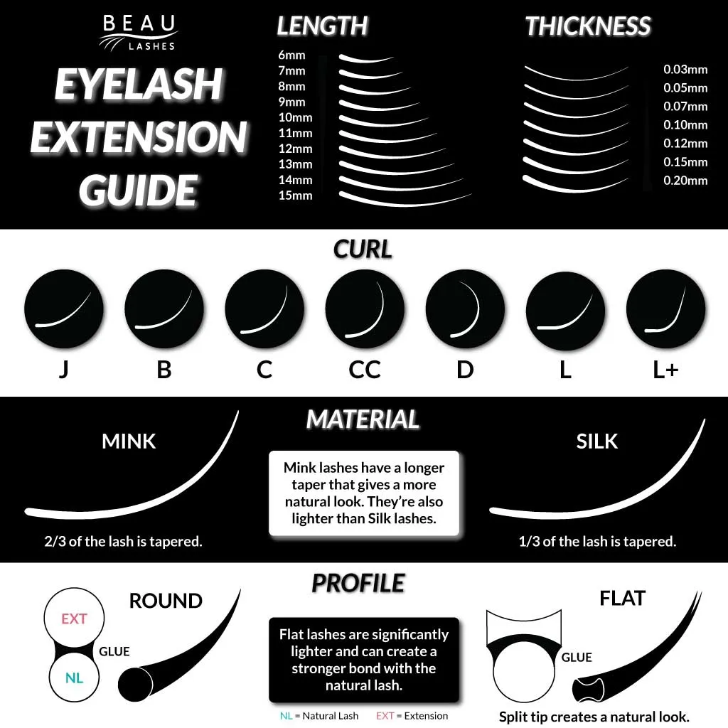 Pro Flat Eyelash Extensions - C Curl