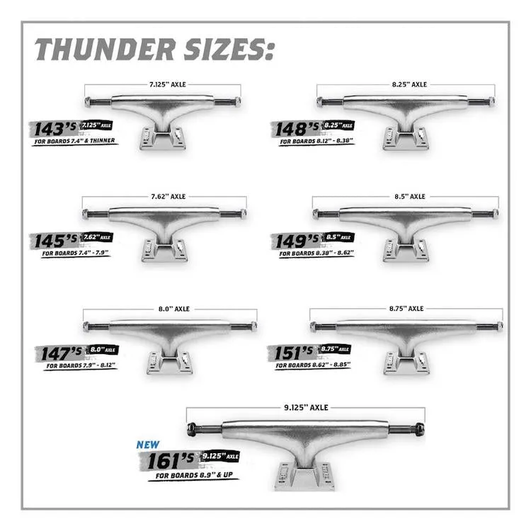 Thunder Trucks Polished Hollow Lights II Skateboard Trucks 149mm