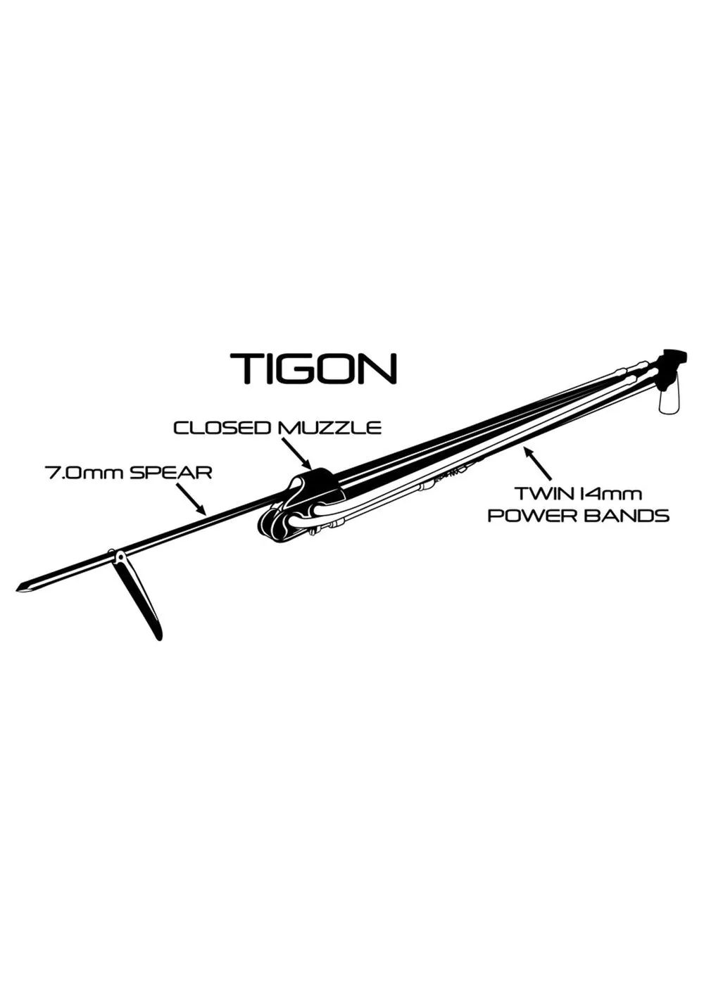 Torelli Tigon Closed Muzzle Speargun