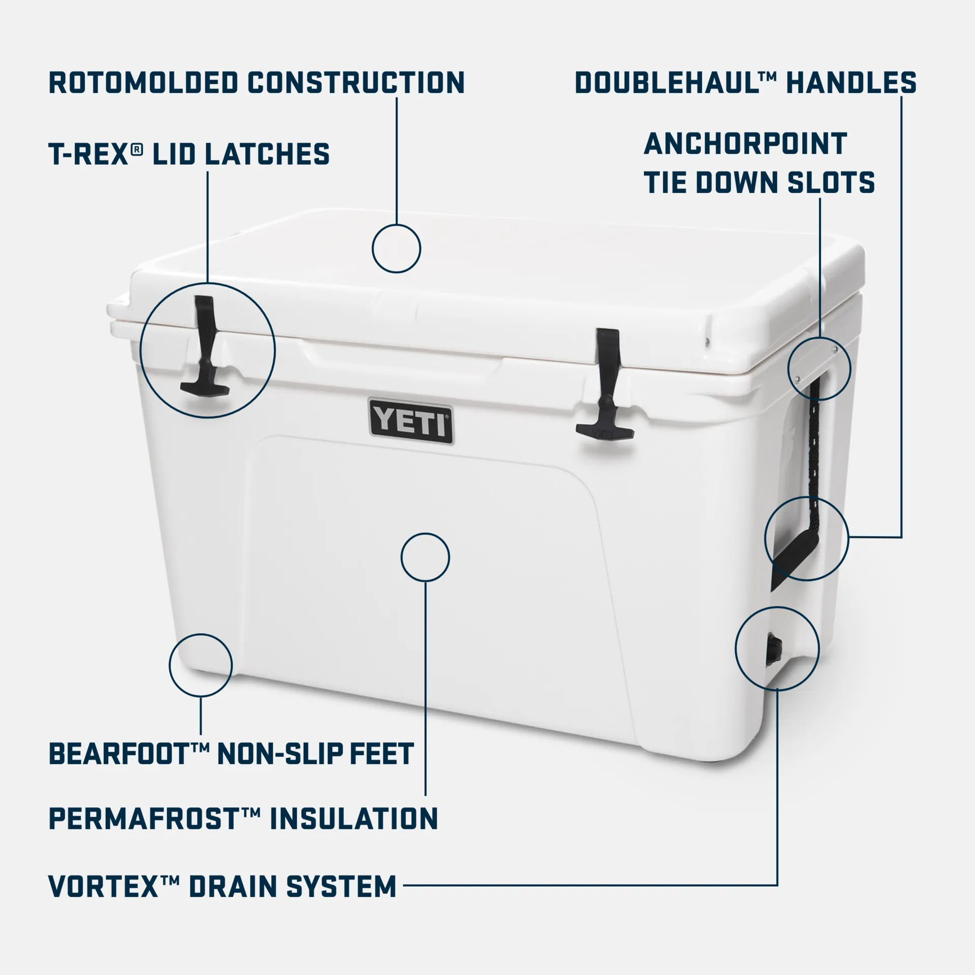 Yeti Tundra. 105 Hard Cooler